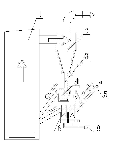Method of reducing fly ash carbon content of circulating fluidized bed boiler