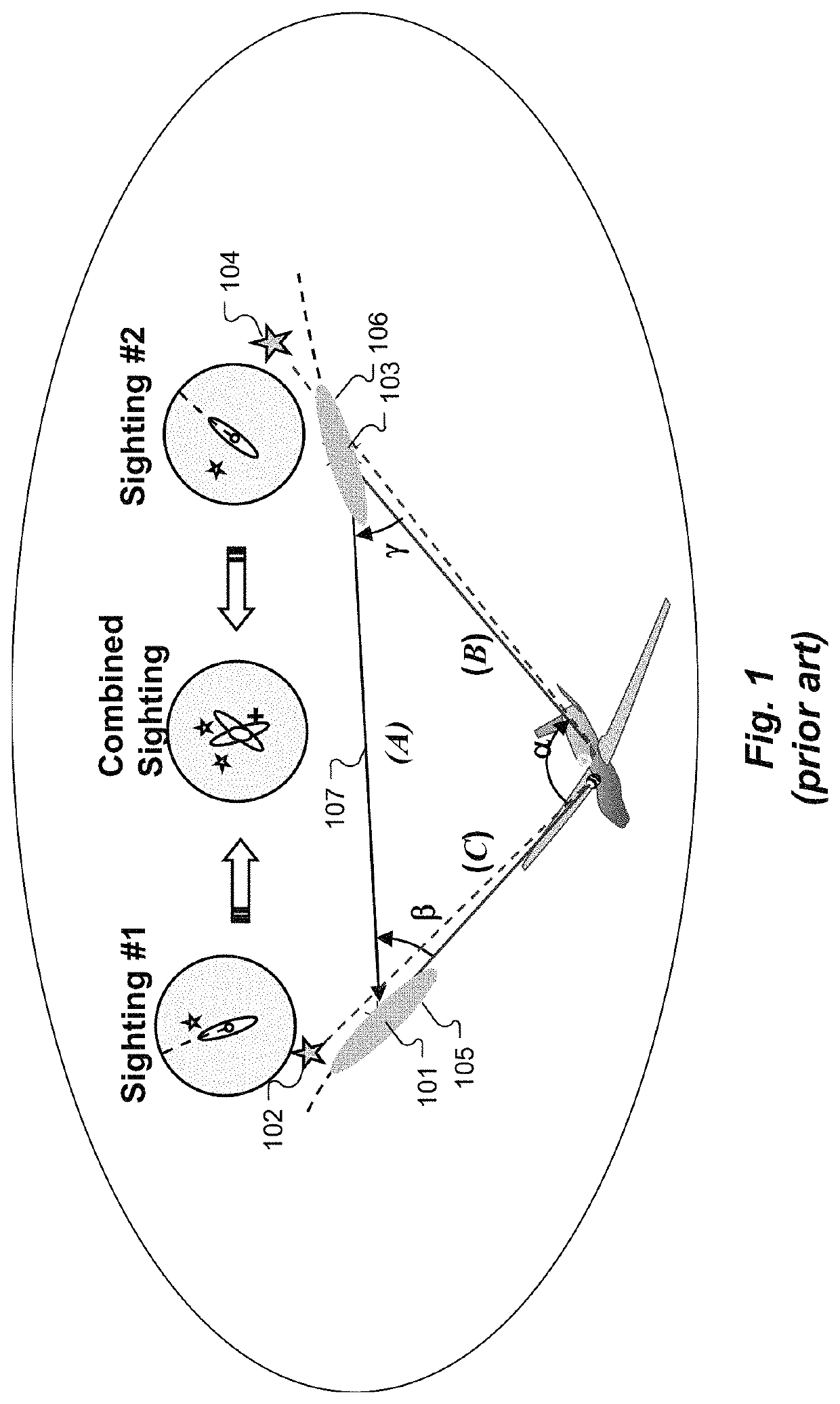 Ephemerides-free celestial navigation