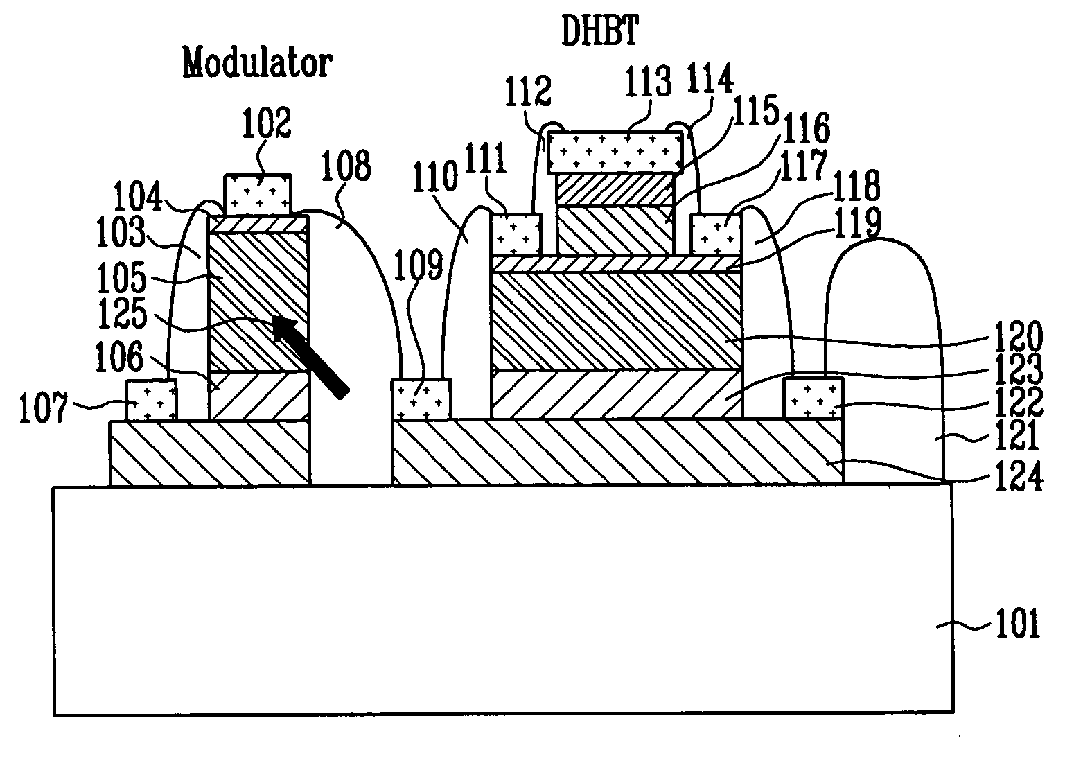 Optoelectronic transmitter integrated circuit and method of fabricating the same using selective growth process