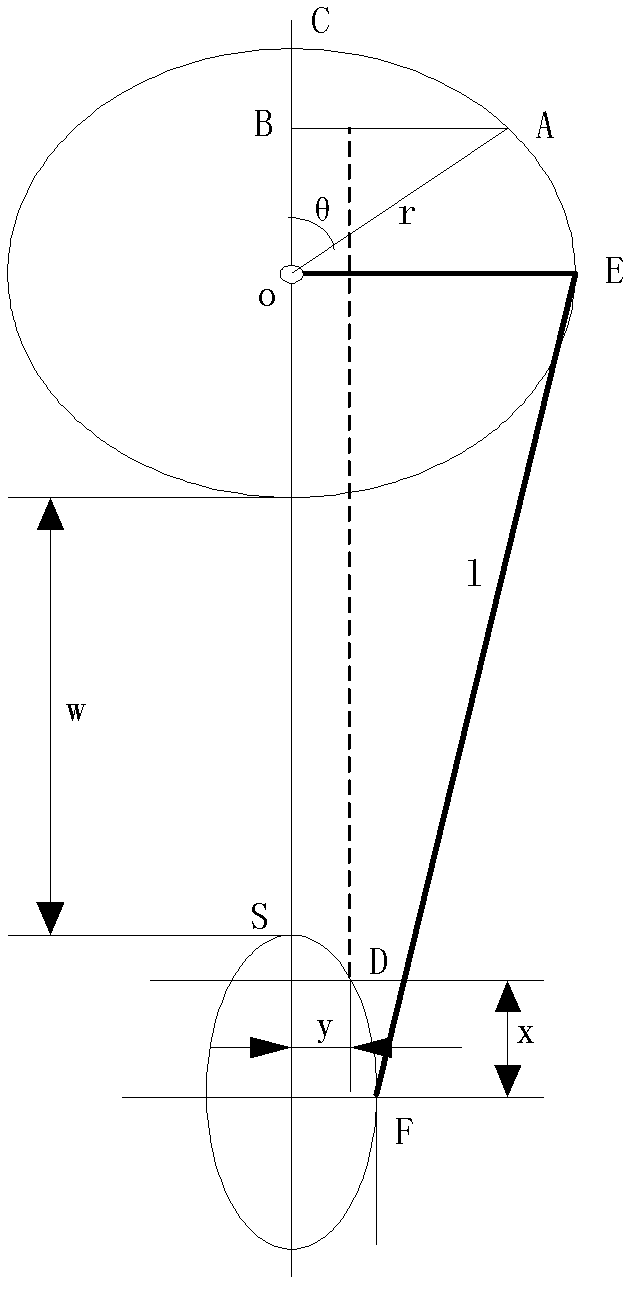 Elliptical track acupuncture mechanism