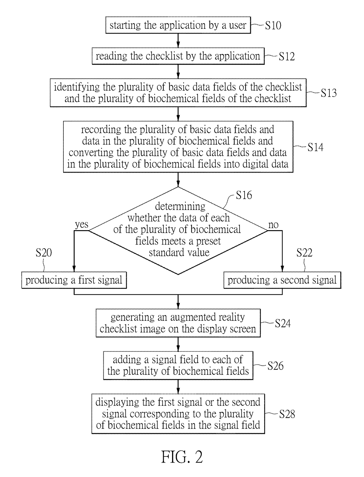 Augmented reality with realtime interactive analysis method and system thereof