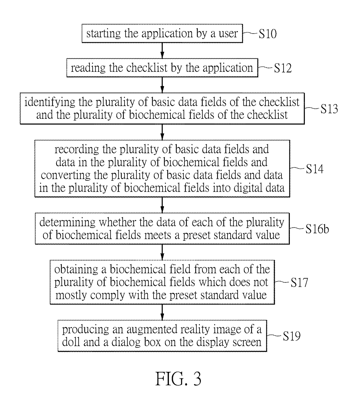 Augmented reality with realtime interactive analysis method and system thereof