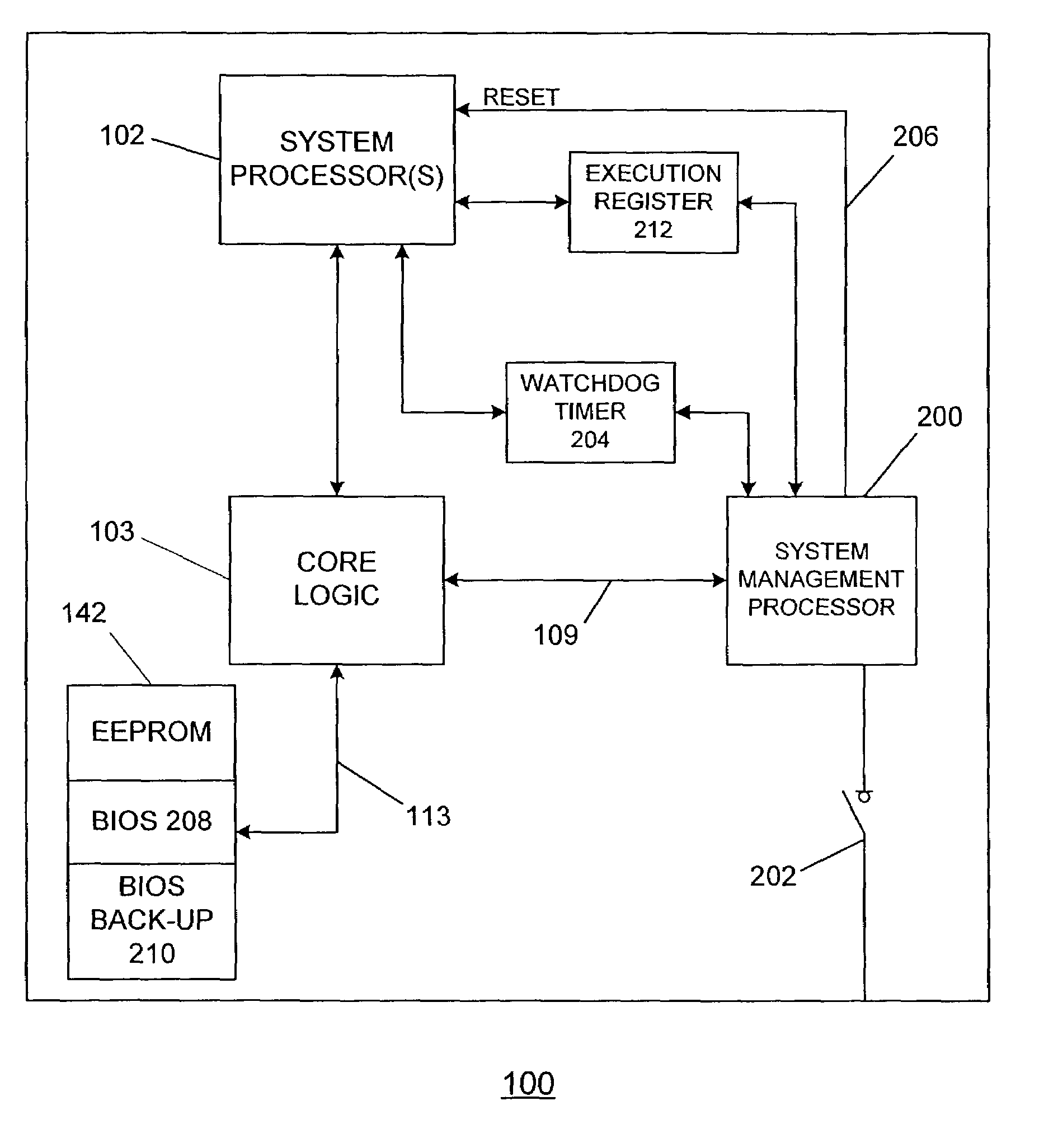 Method and apparatus for recovering from corrupted system firmware in a computer system