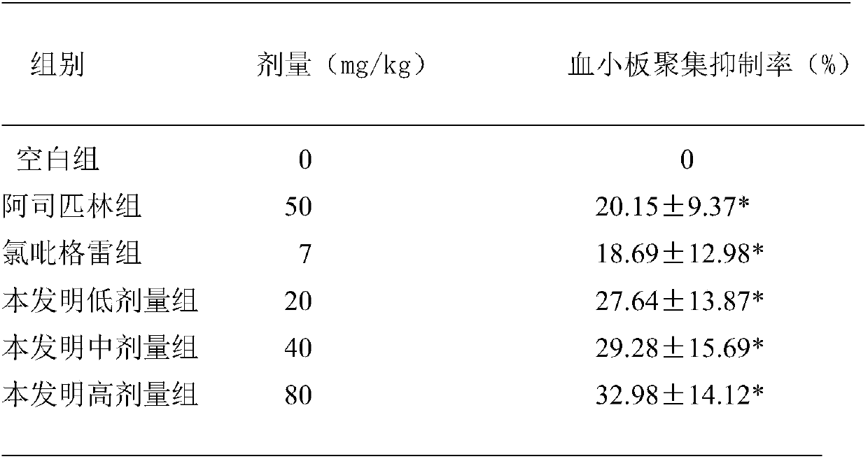 Maca extracting method, male health care product prepared from maca