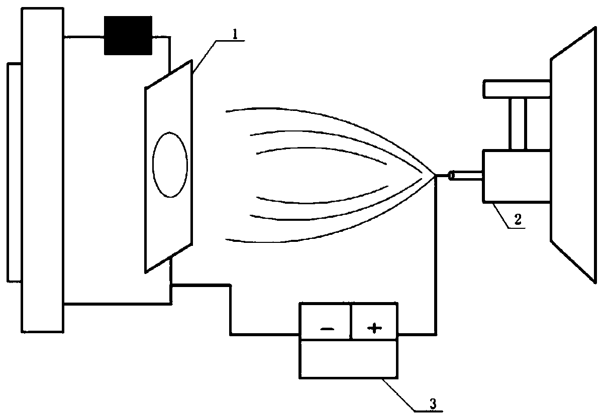 An electromagnetic integrated nanofiber filter material and its preparation and activation method