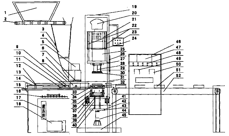 Full-automatic hydraulic press