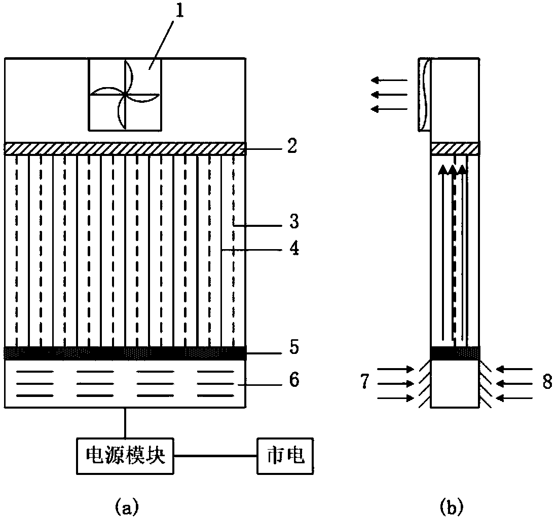 Pulse corona plasma based air purification ventilating window