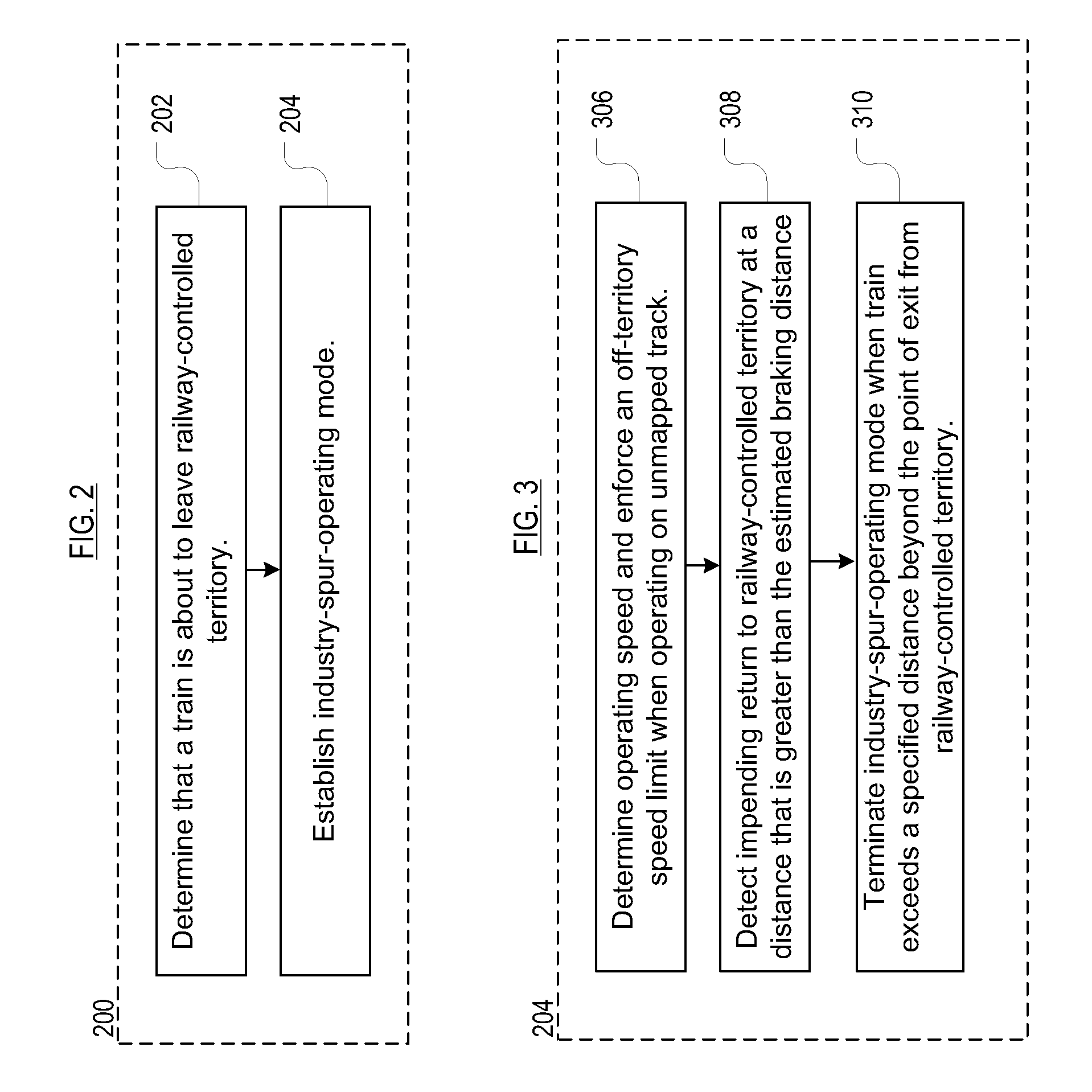 Vital method for exiting and re-entering a mapped guideway territory