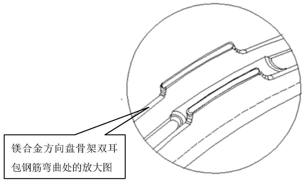 Embedded cold-bending locking structure and method for magnesium alloy steering wheel framework reinforcing steel bars