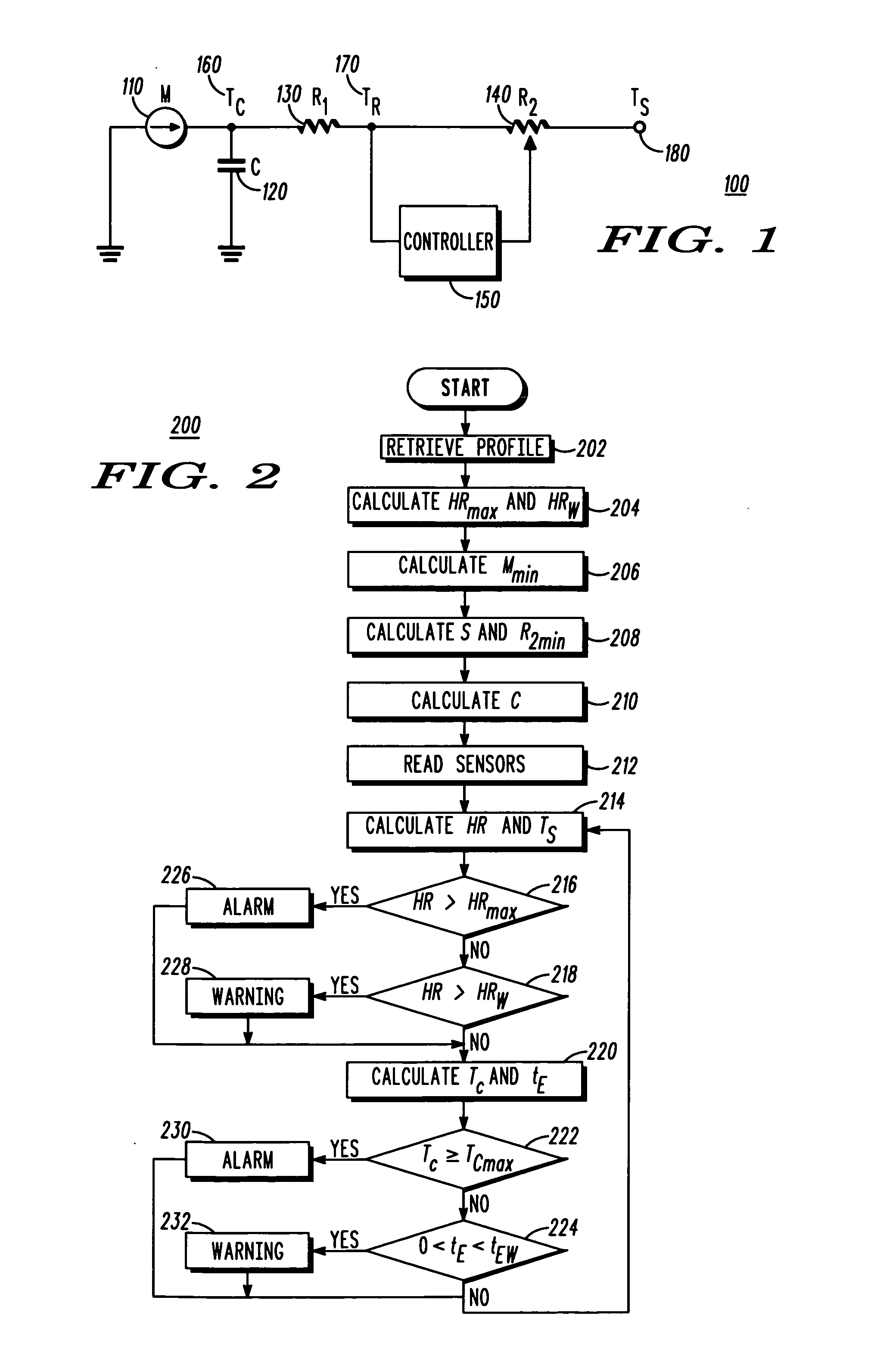 Method and apparatus for monitoring heat stress