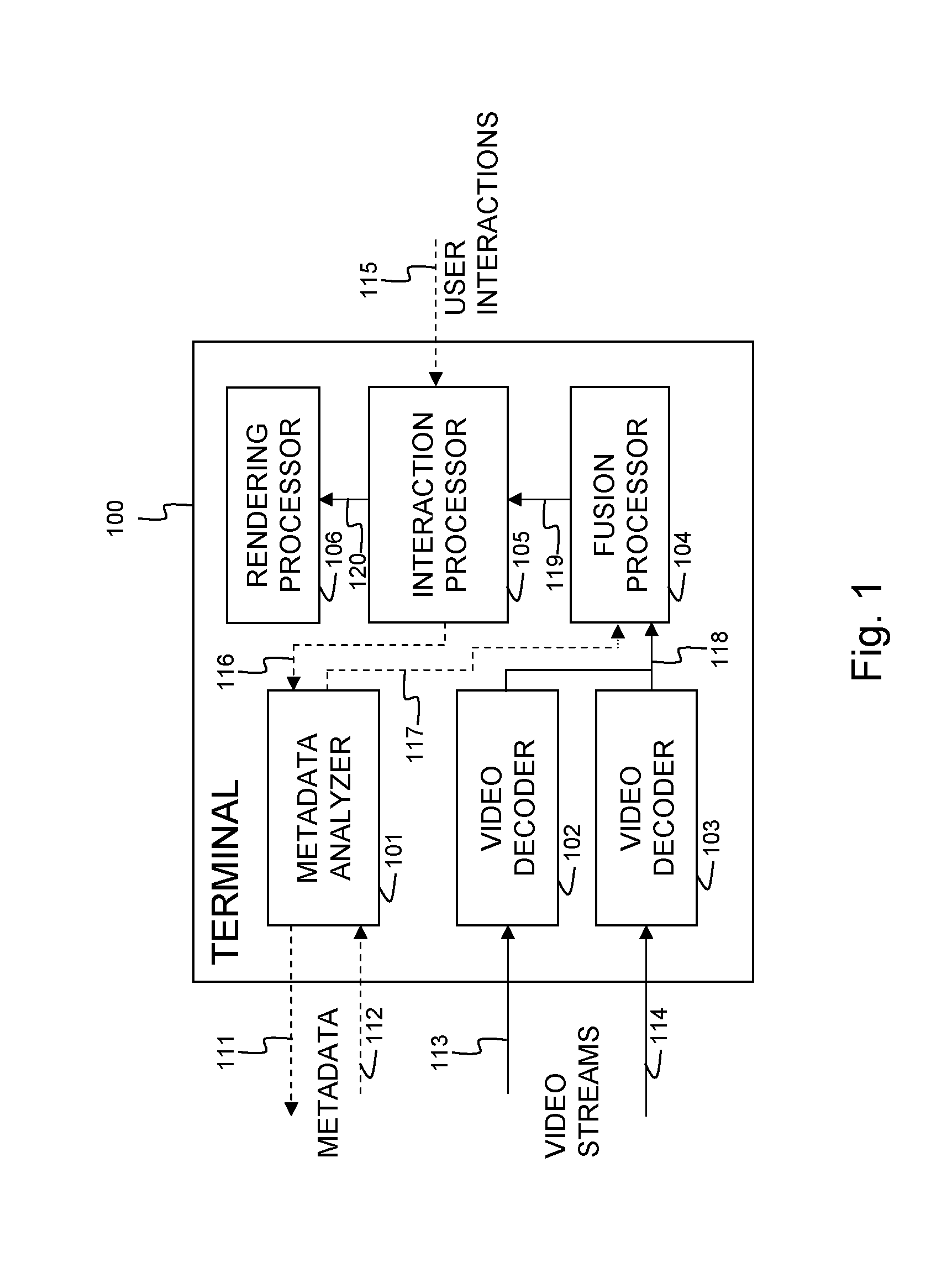 Method, server and terminal for generating a composite view from multiple content items