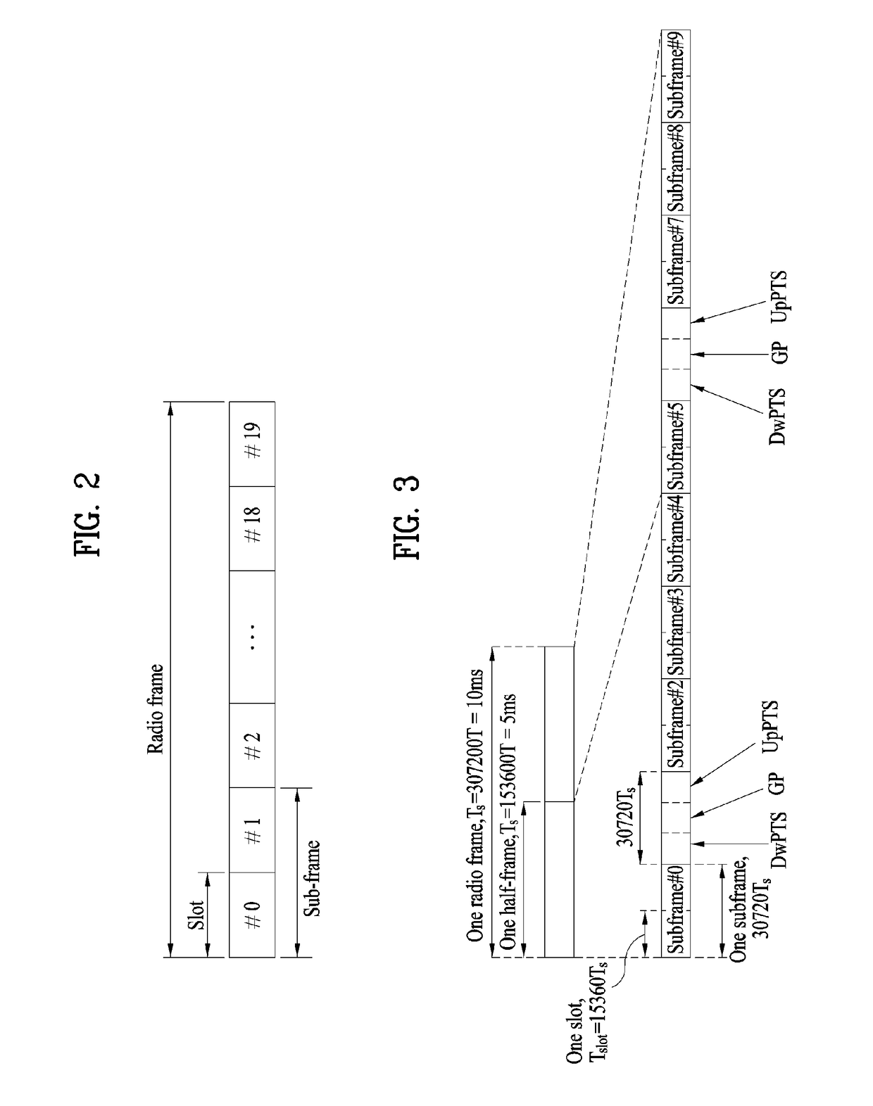 Method for receiving data for each service from particular frame in wireless communication system and apparatus for the method