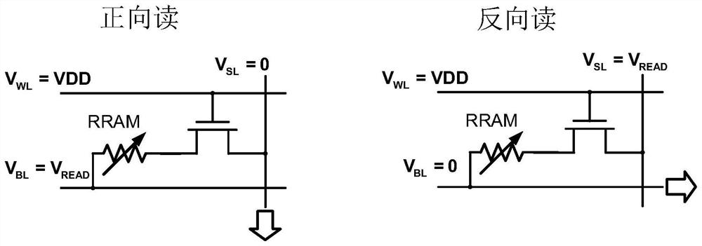 Memristor array system capable of being used for training