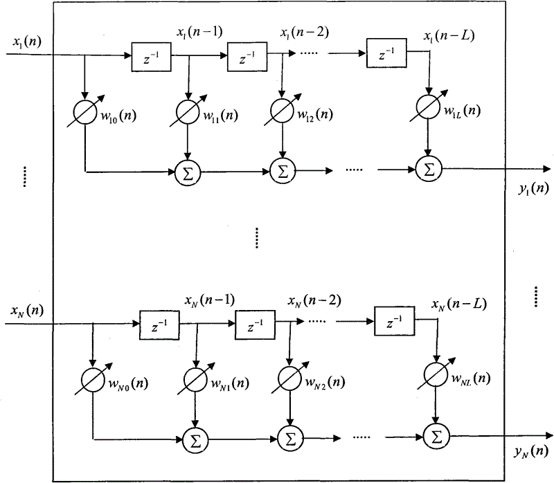 Method for improving power efficiency of TDRSS transponder