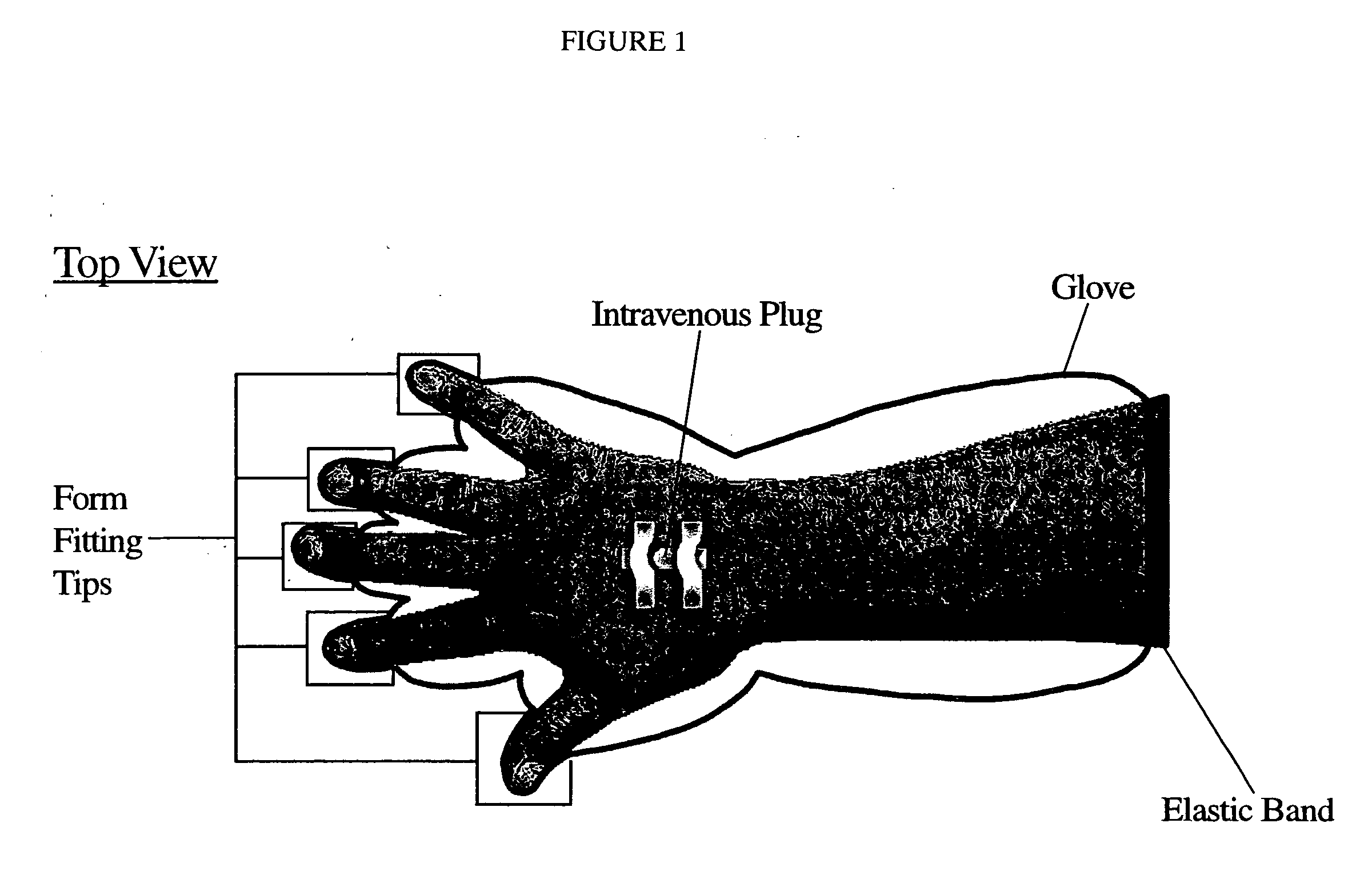Medical utility cupped fingertip glove