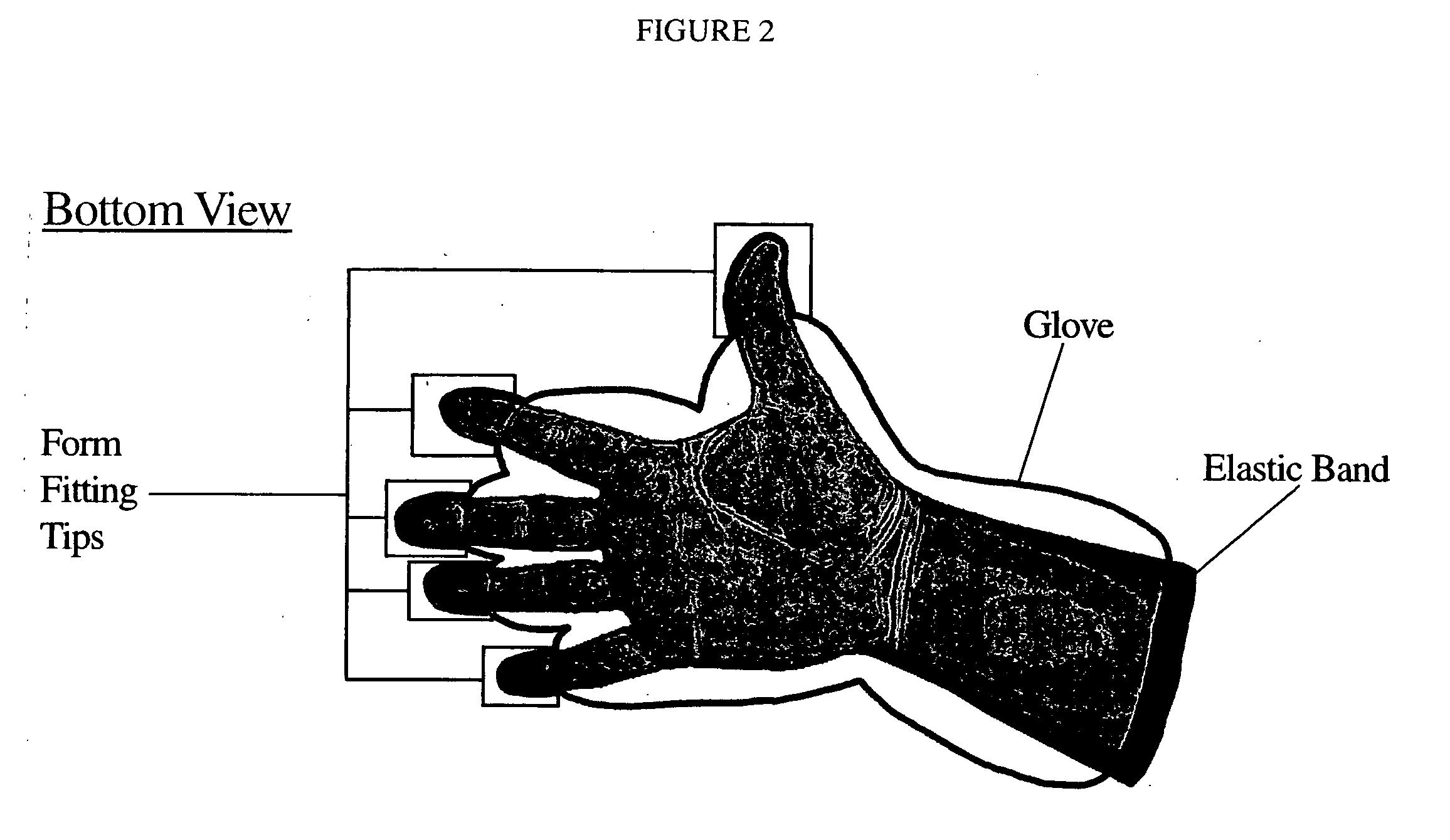 Medical utility cupped fingertip glove