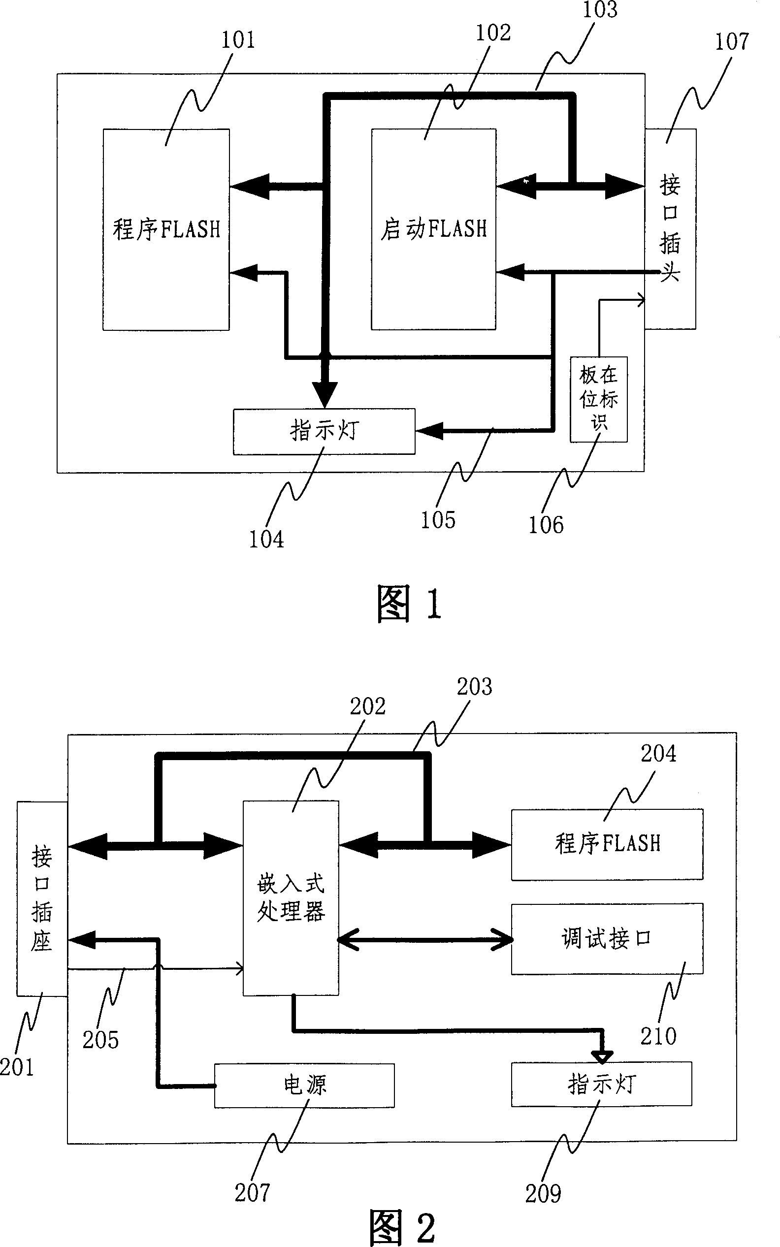 Single board software downloading method and apparatus