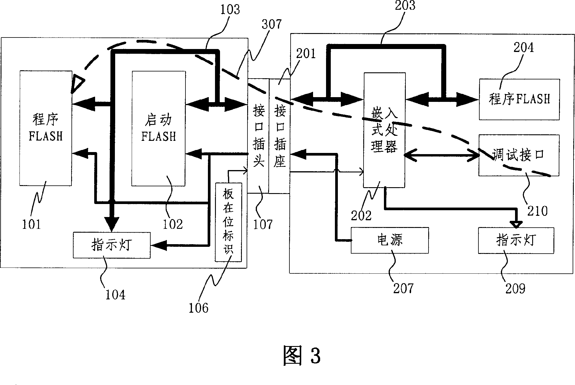 Single board software downloading method and apparatus