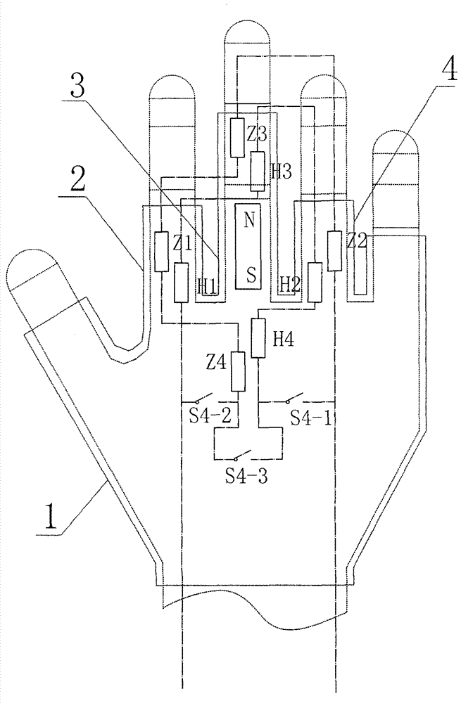 Basketball shooting training device and wearing method thereof