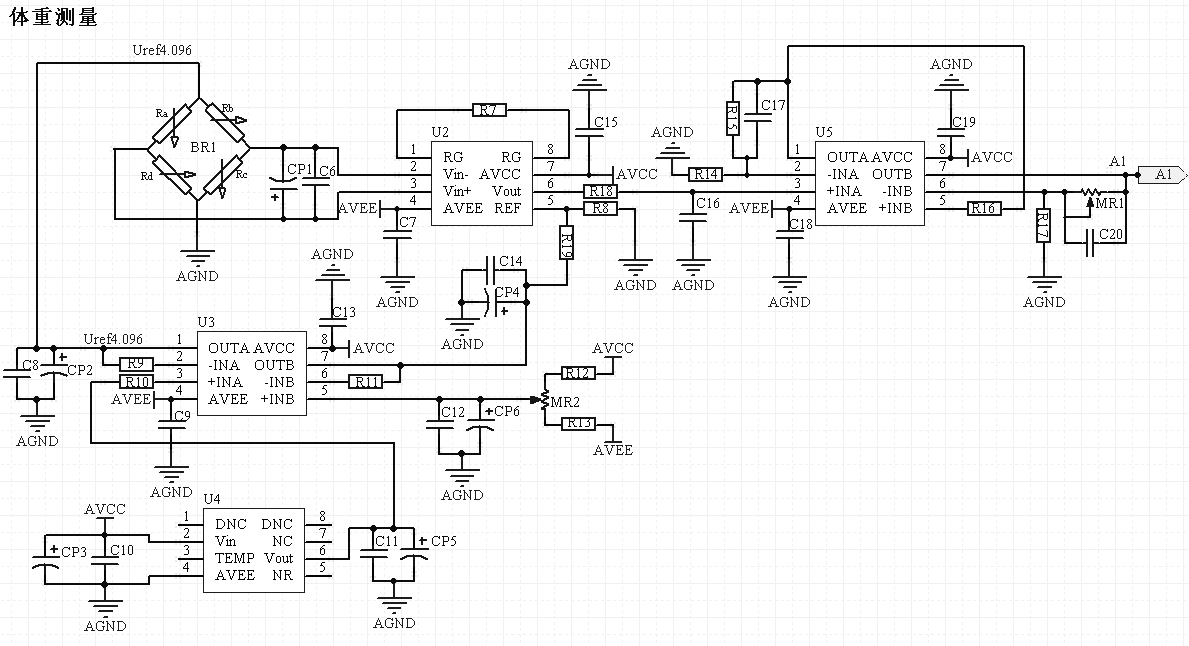 Household health index analyzer