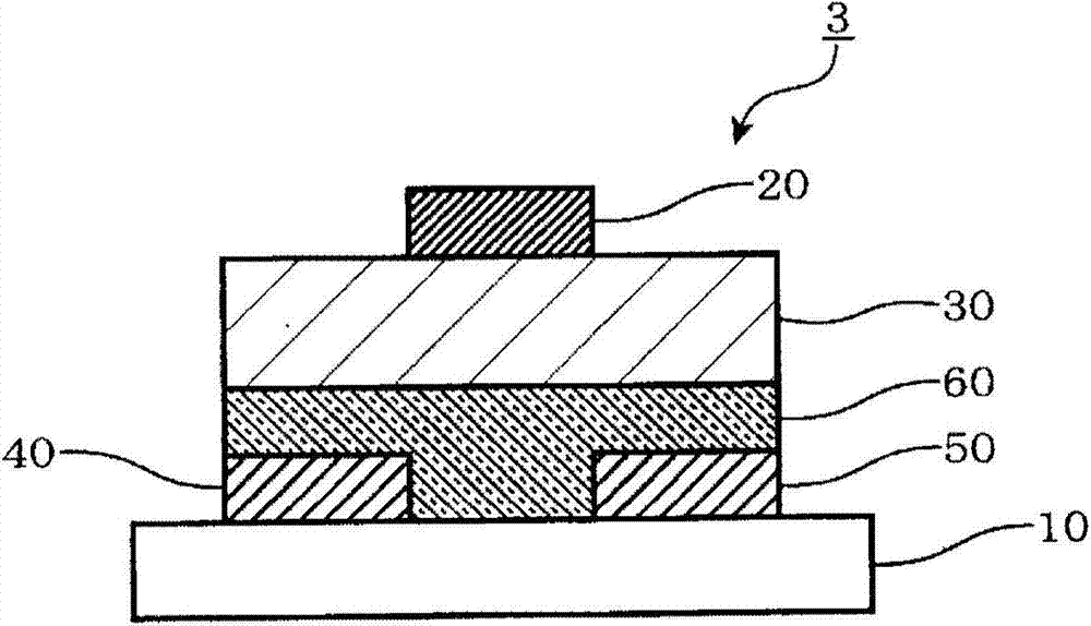 Insulating material forming composition for electronic elements, insulating material for electronic elements, electronic element, and thin film transistor