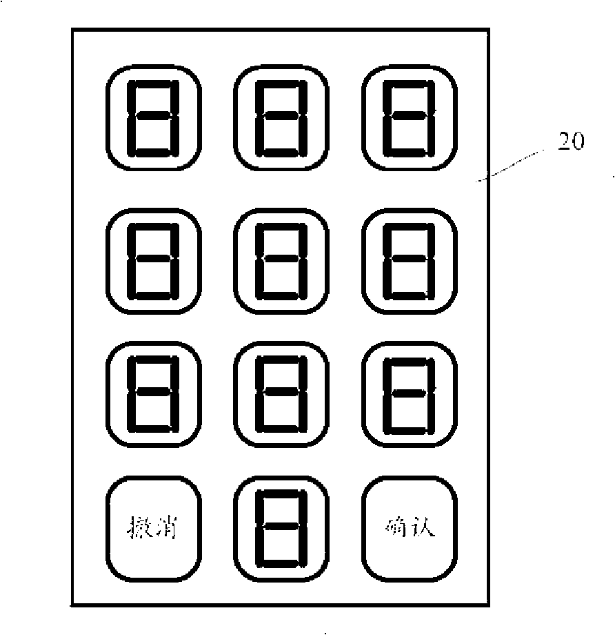 Password protection apparatus and method and cipher keyboard