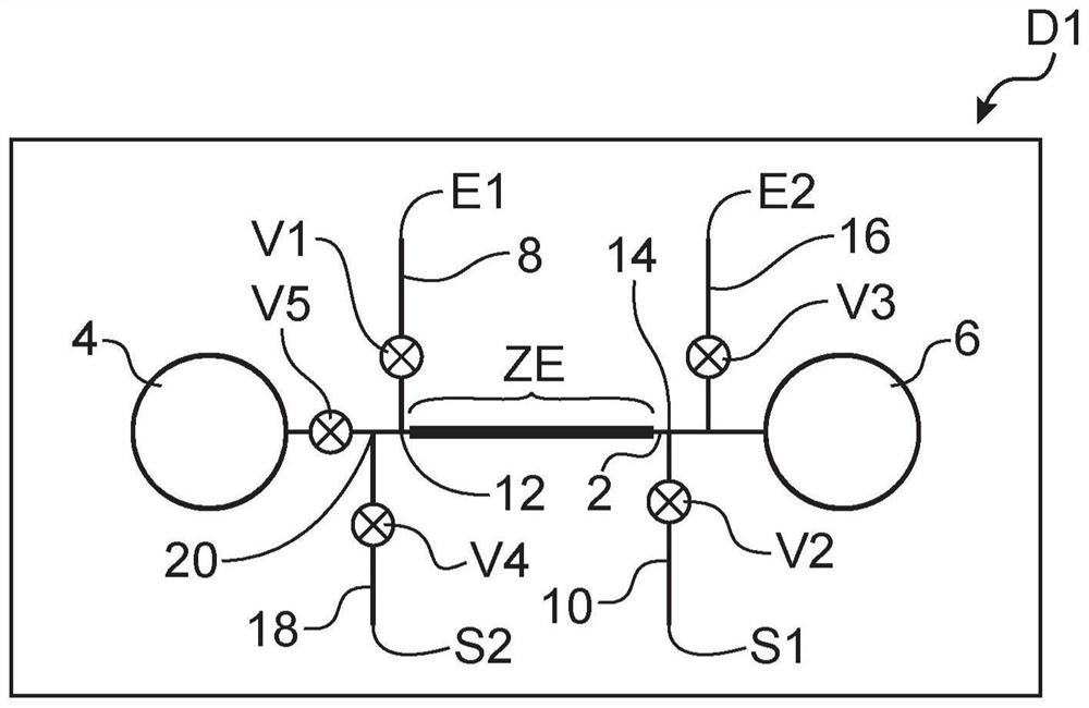 Microfluidic sample preparation device offering high repeatability