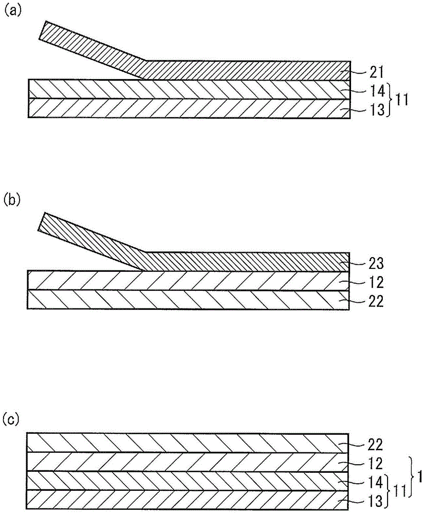 Thin film for semiconductor device and semiconductor device