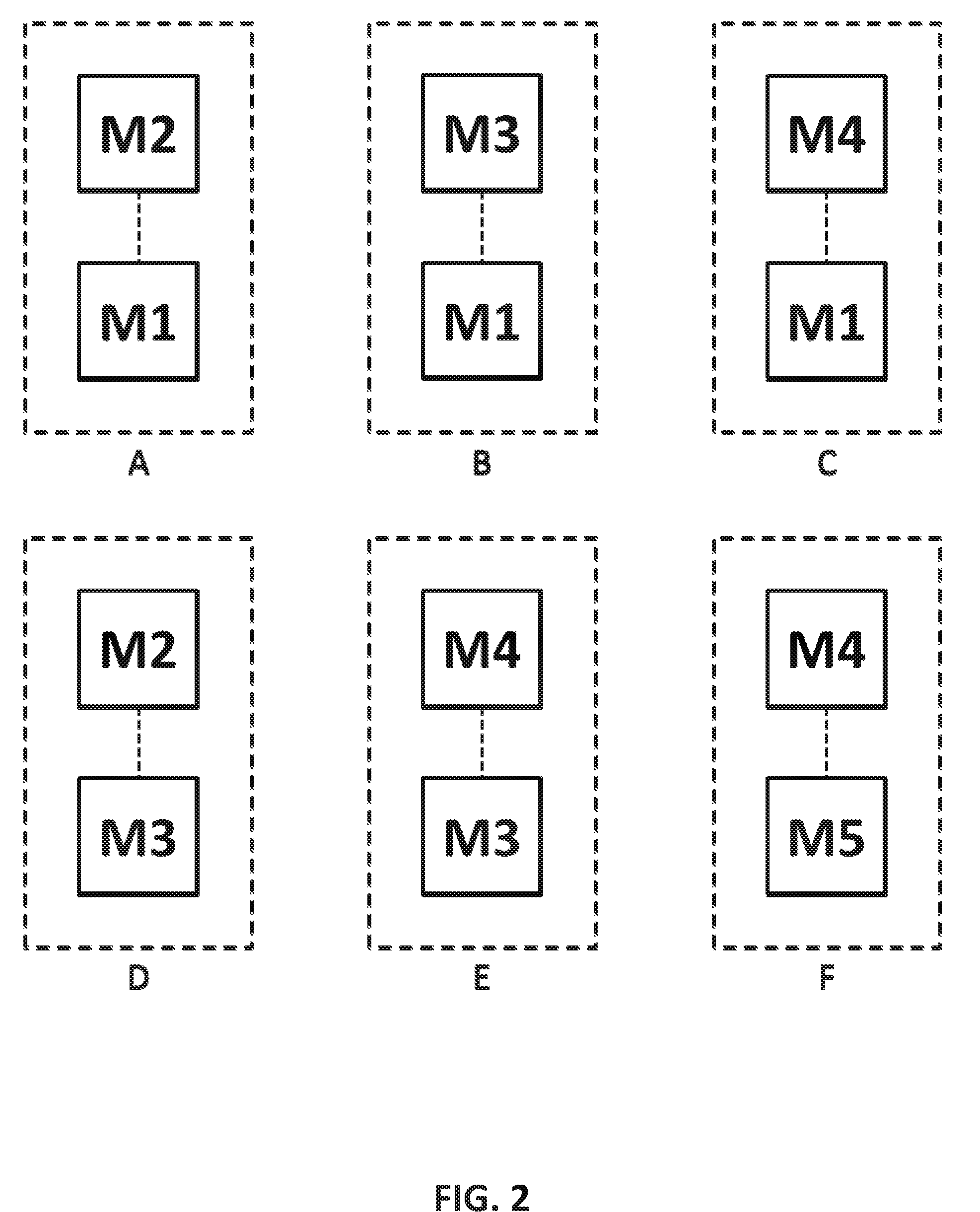 Advanced tritium system and advanced permeation system for separation of tritium from radioactive wastes