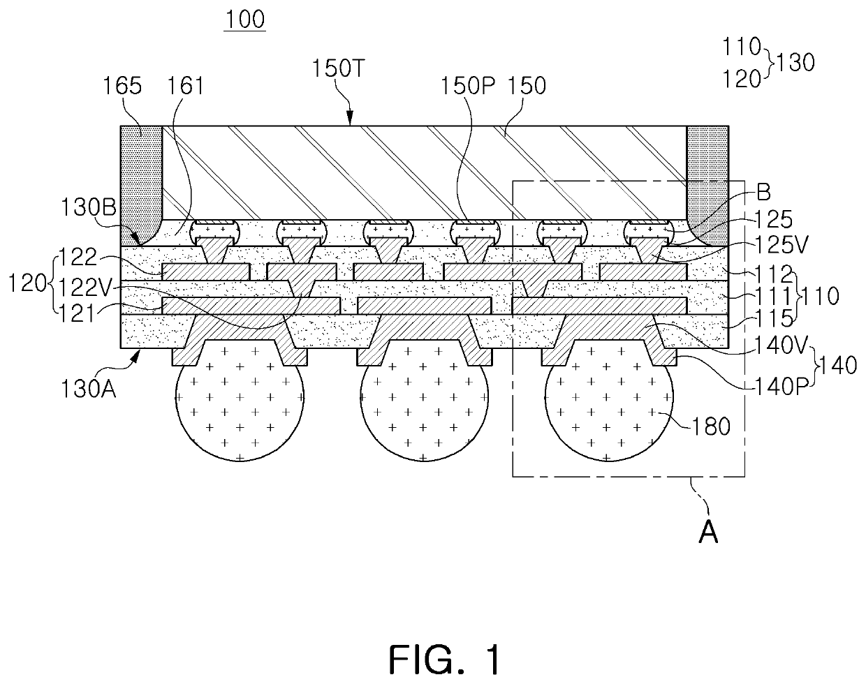 Semiconductor package having multi-level and multi-directional shape narrowing vias