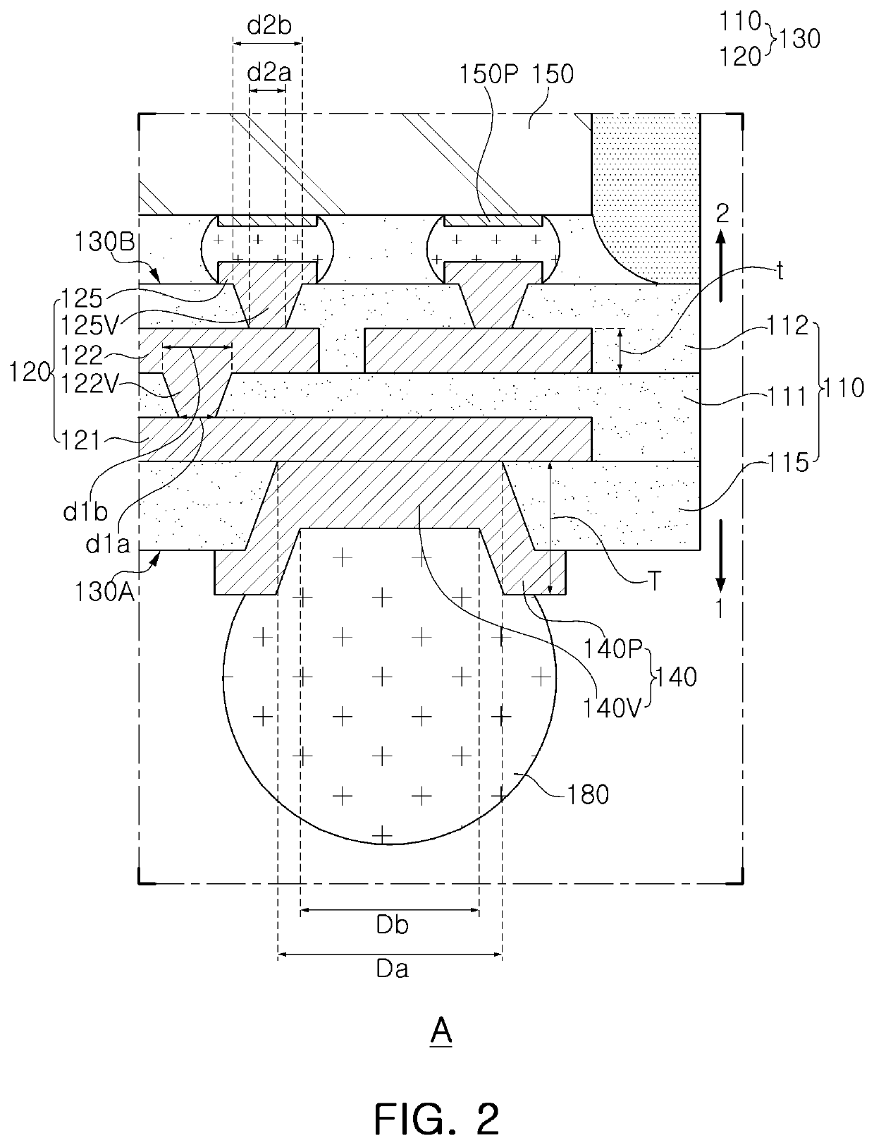 Semiconductor package having multi-level and multi-directional shape narrowing vias