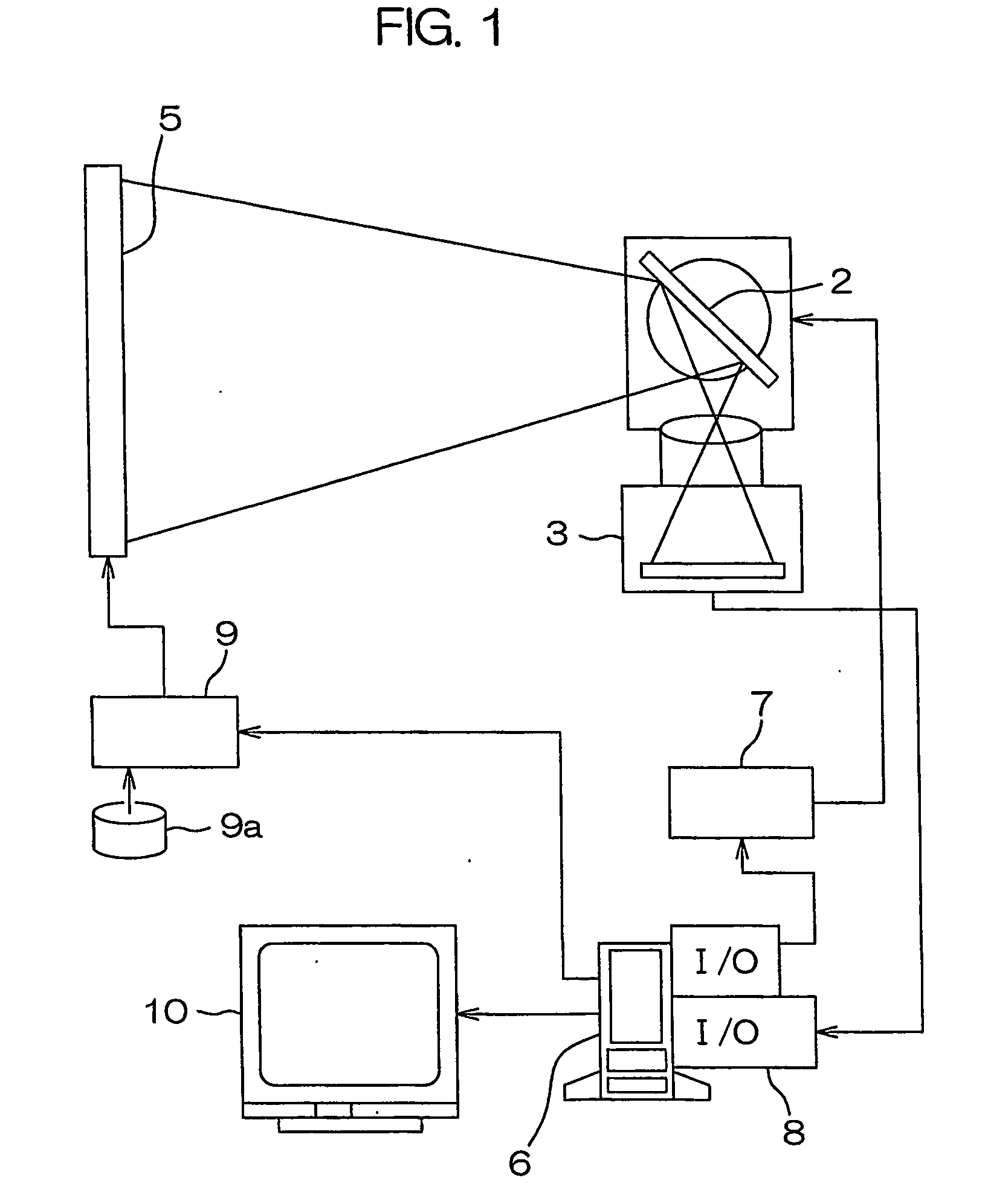 Method and system for evaluating moving image quality of displays