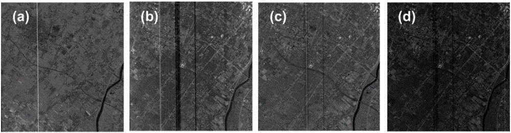 High spectral image strip noise elimination method with integration of wavelet transformation and local interpolation