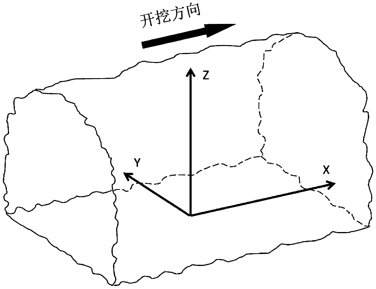 Tunnel steel arch recognition method based on three-dimensional imaging