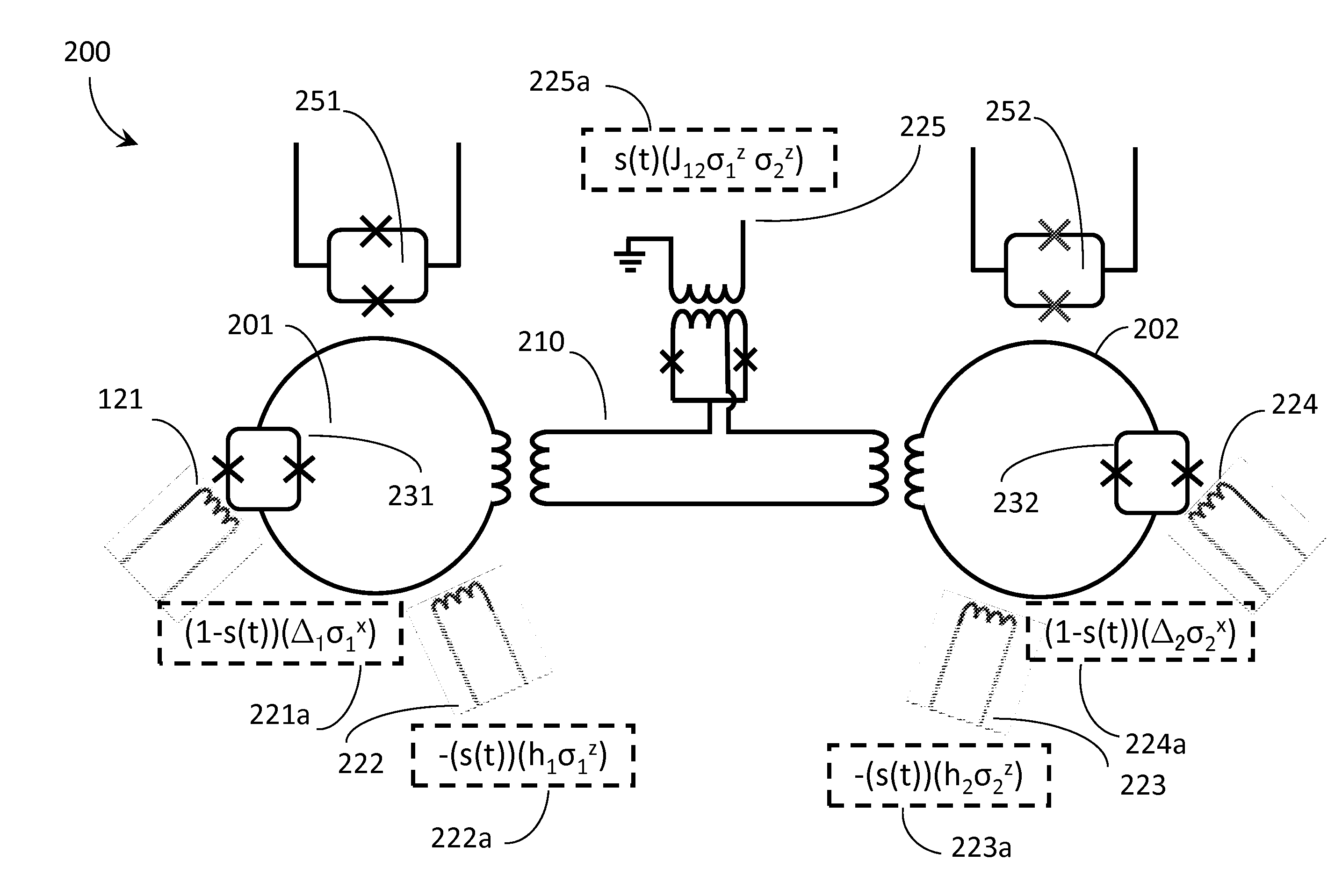 Systems and methods employing new evolution schedules in an analog computer with applications to determining isomorphic graphs and post-processing solutions