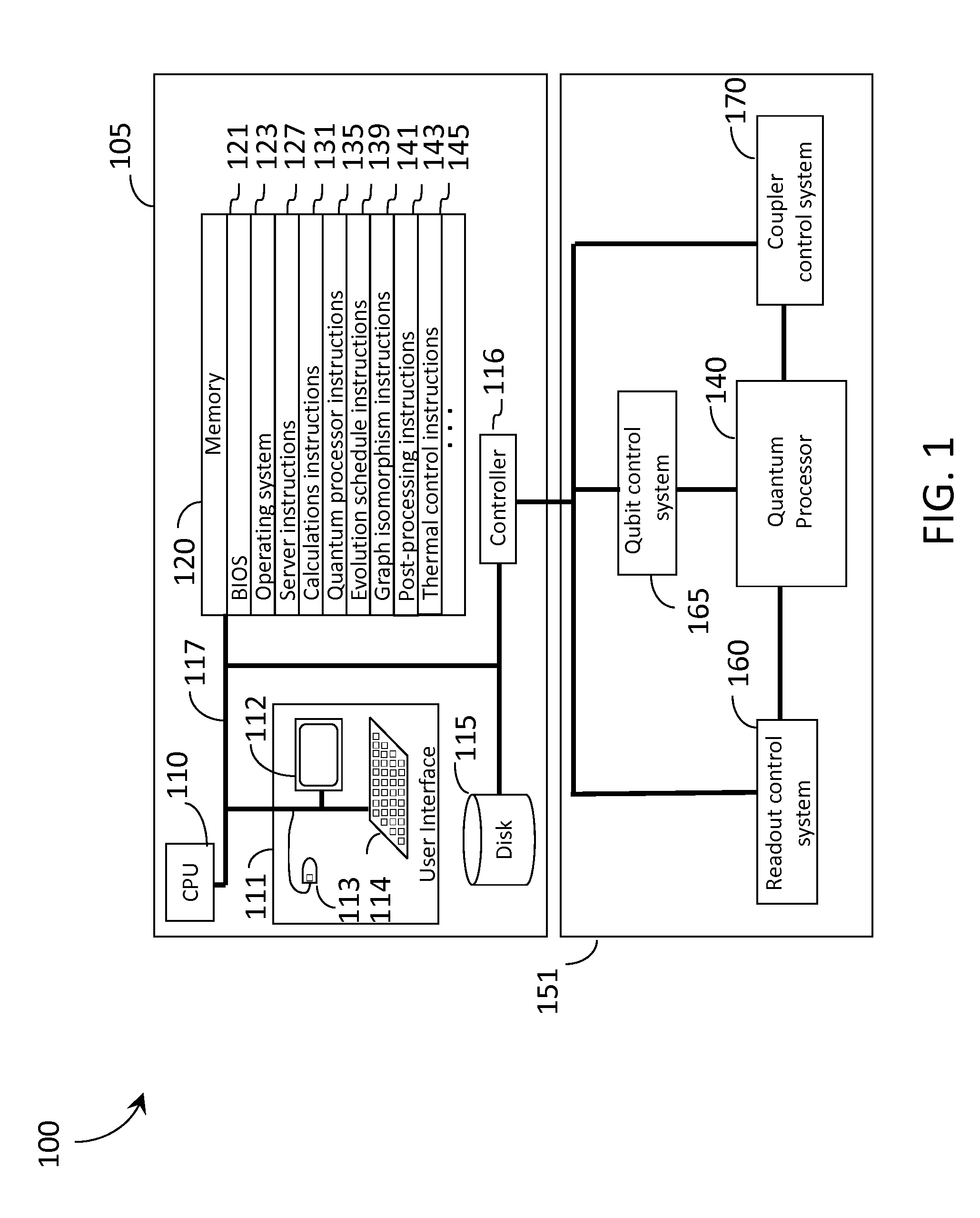 Systems and methods employing new evolution schedules in an analog computer with applications to determining isomorphic graphs and post-processing solutions
