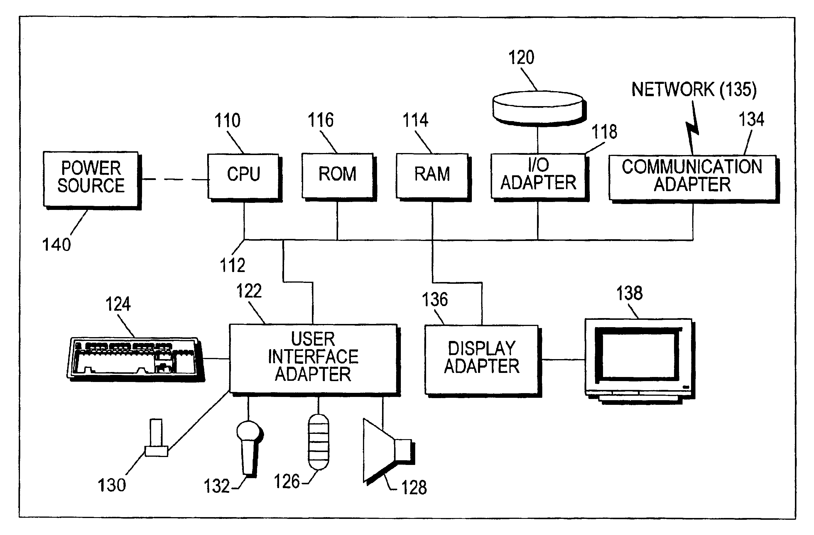 Portable device for storing and searching telephone listings, and method and computer program product for transmitting telephone information to a portable device