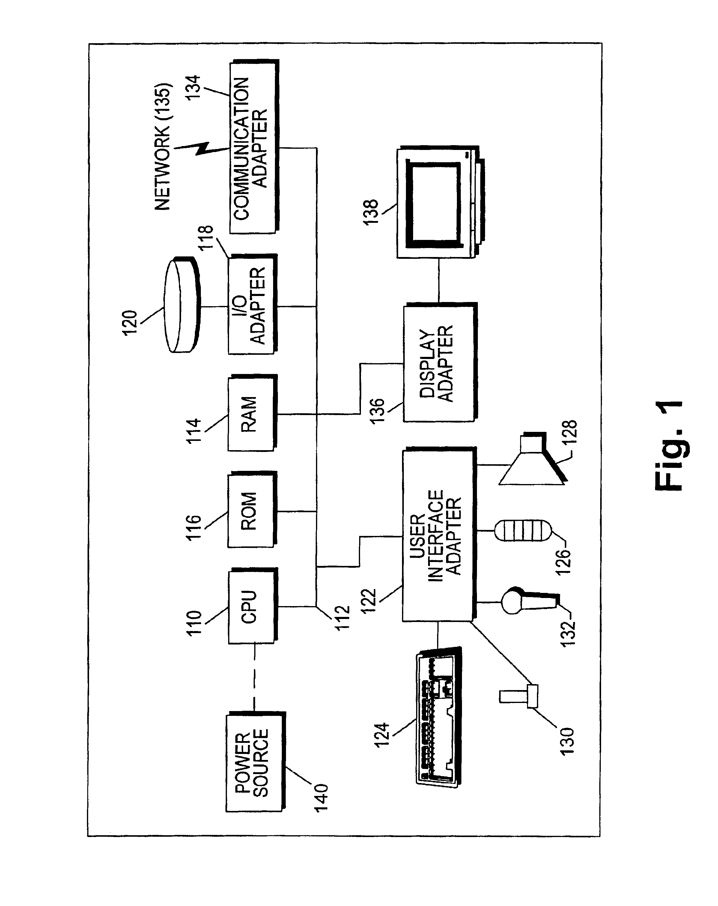 Portable device for storing and searching telephone listings, and method and computer program product for transmitting telephone information to a portable device