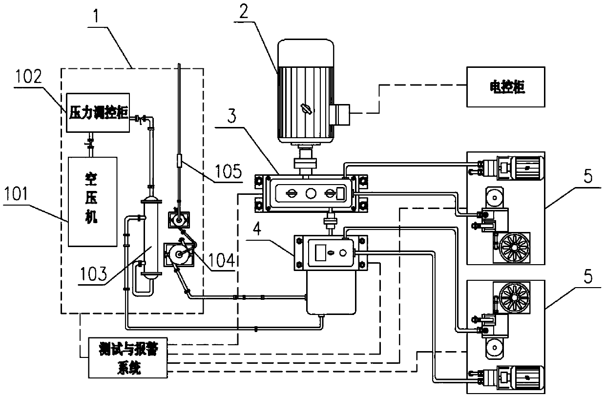 Full working condition sealing test device