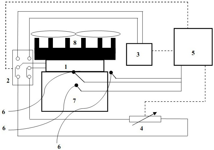 Temperature Control Method Based on Thermoelectric Effect