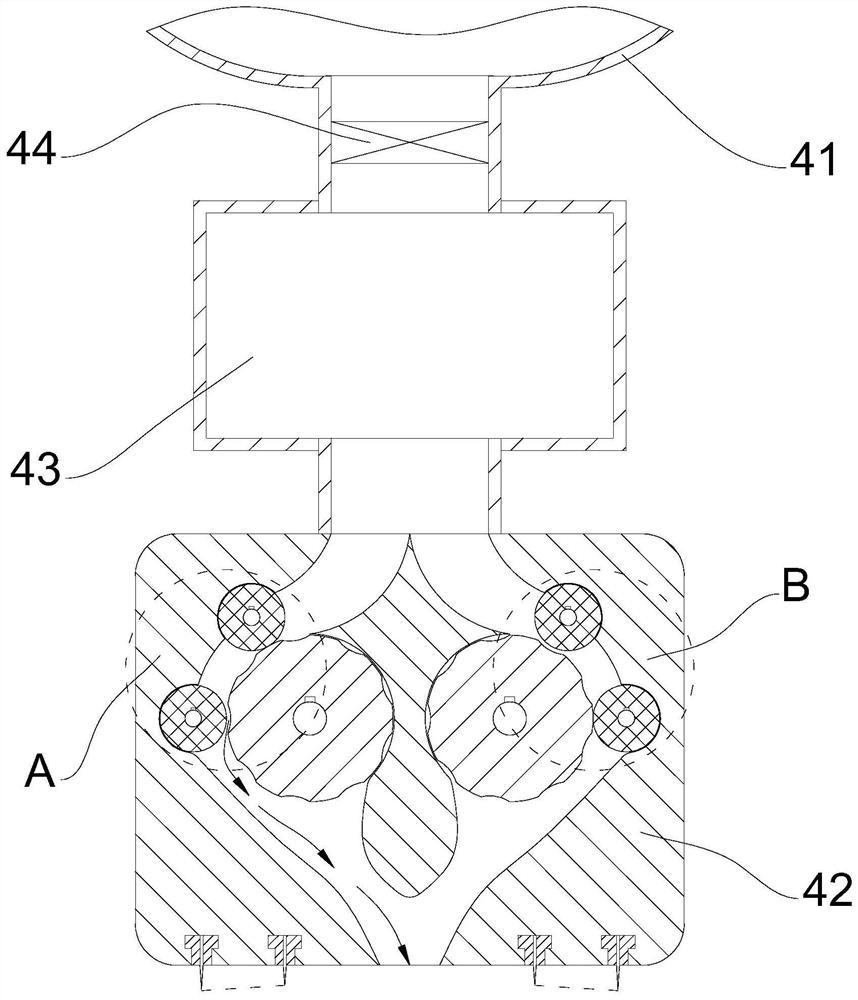 A powder output device for laser additive equipment