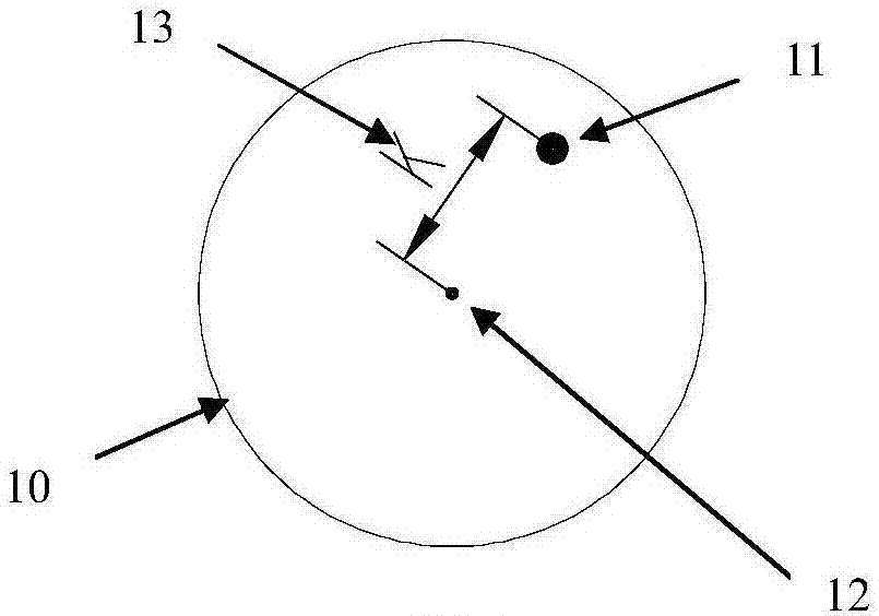 A method for measuring the deviation of laser beam from powder cone in laser cladding