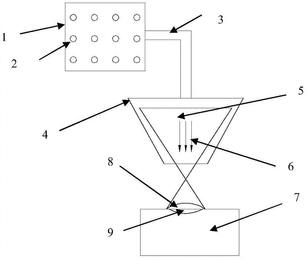 A method for measuring the deviation of laser beam from powder cone in laser cladding