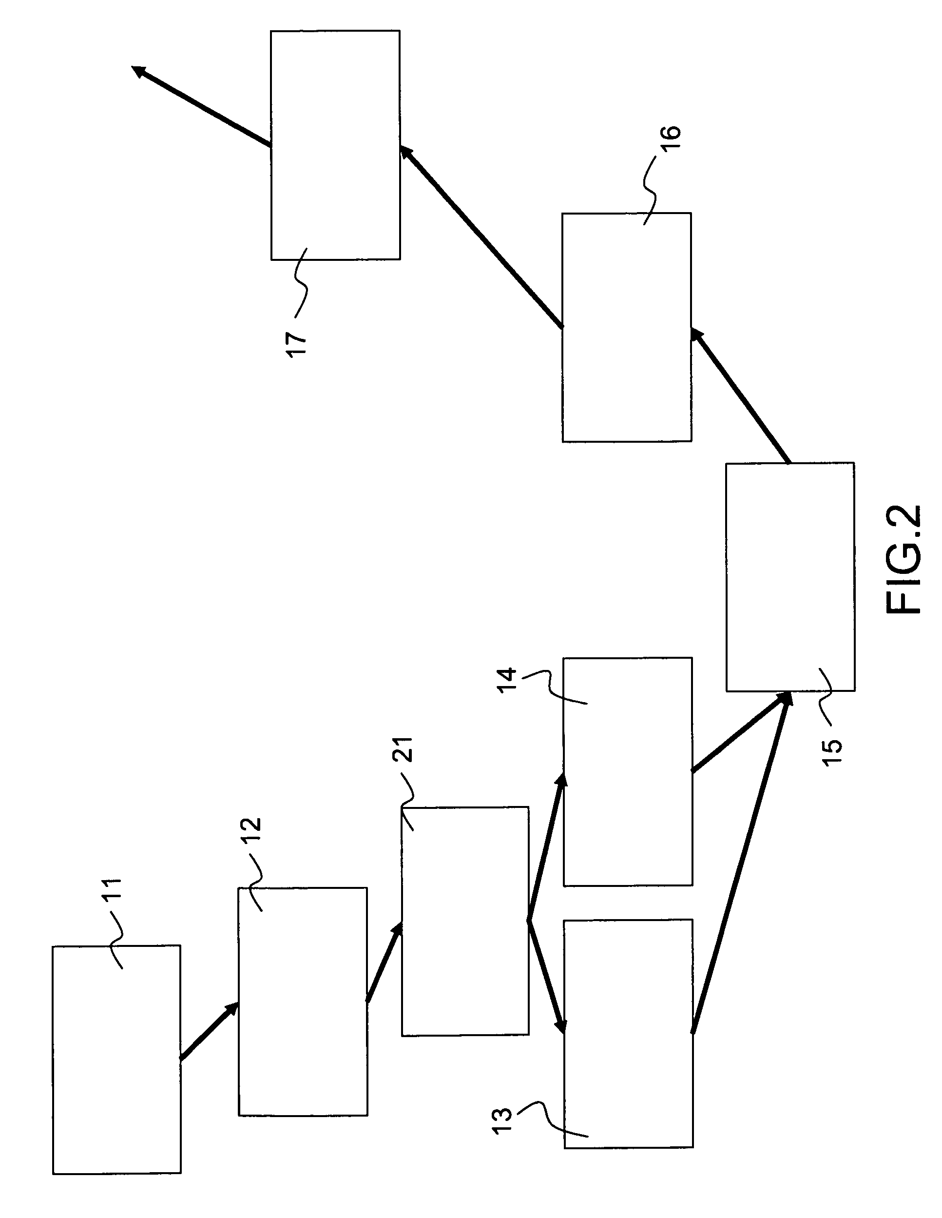 Method of designing a system comprising hardware and software components