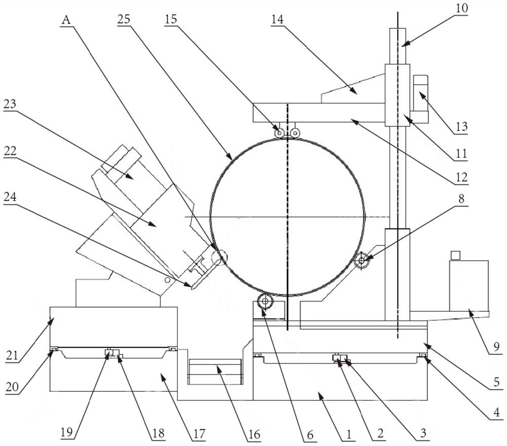 Longitudinal seam back gouging equipment for composite plate pressure vessel