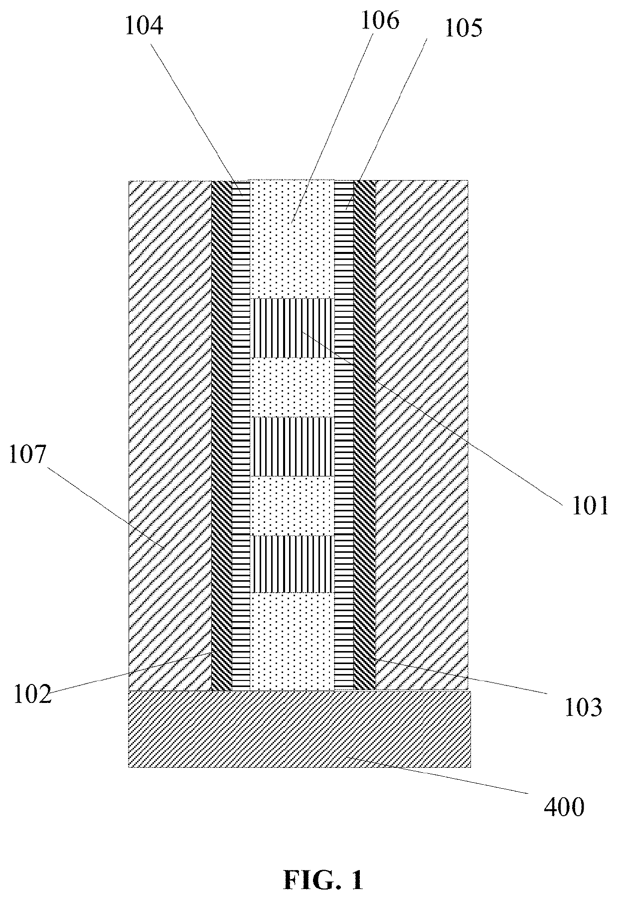 Device and method for disturbance free 3D MRAM fabrication