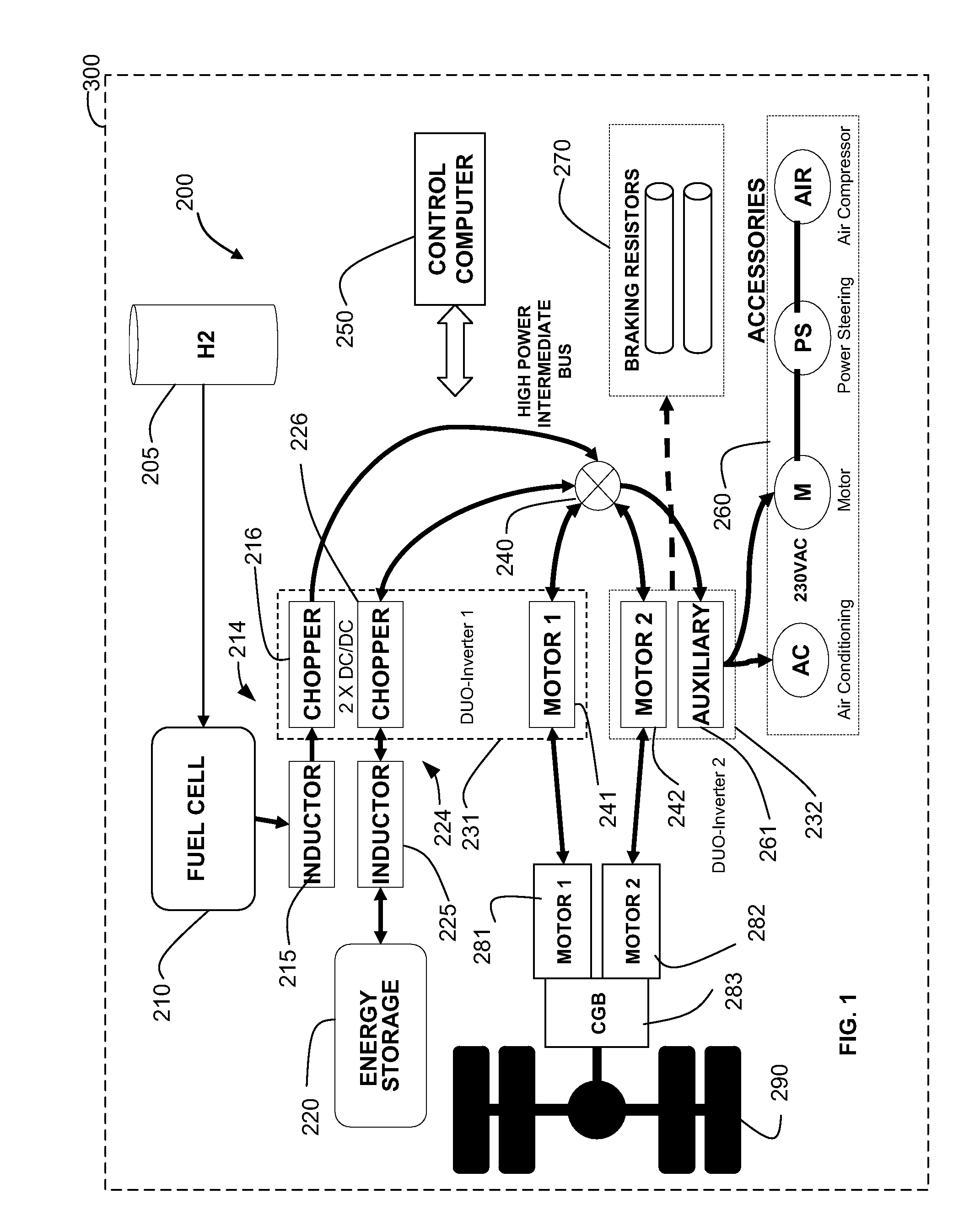Fuel Cell Hybrid-Electric Heavy-Duty Vehicle Drive System and Method