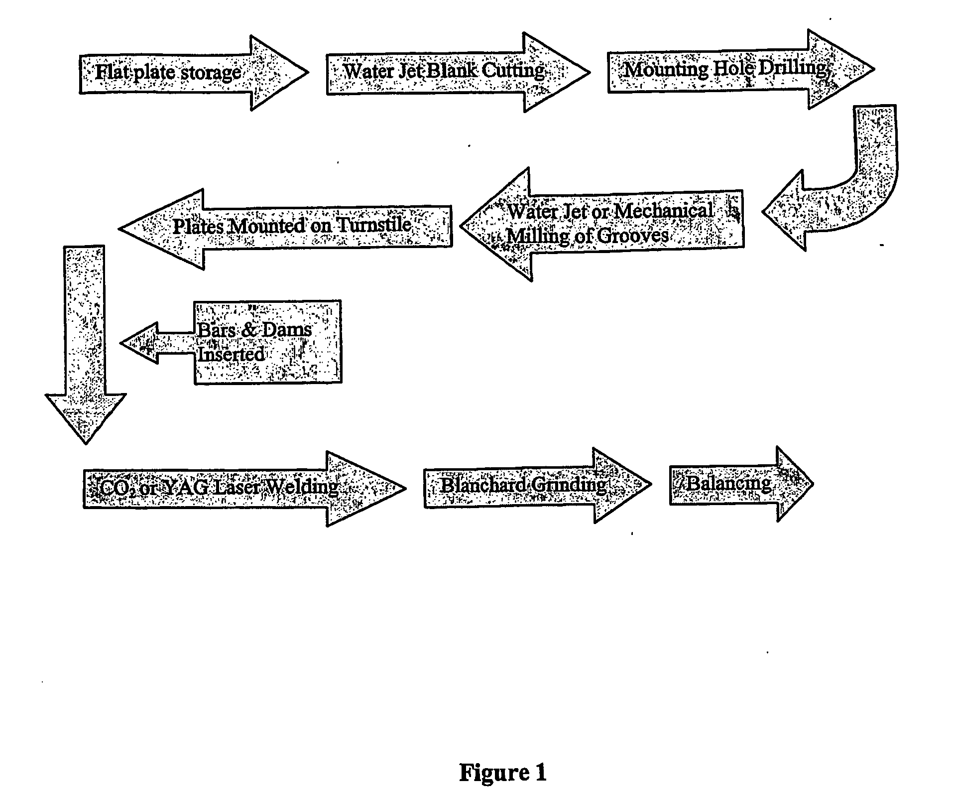 Method of manufacturing refiner elements
