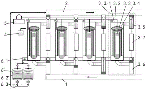Fully automatic industrial circulation cooling water purification and scale treatment system
