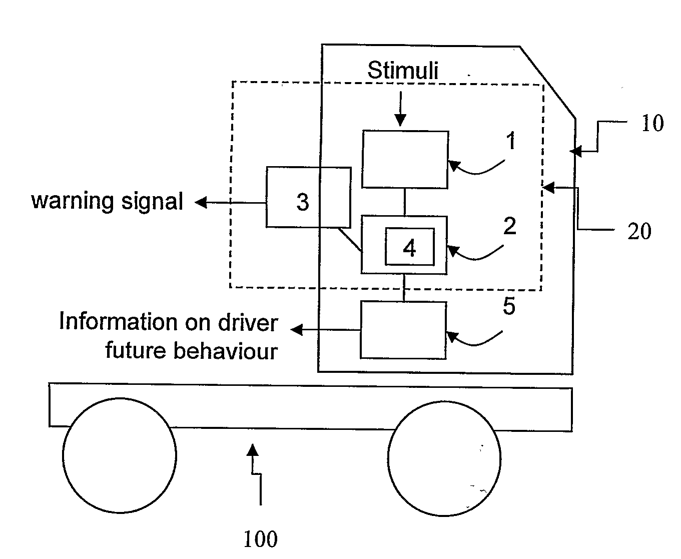 Method and system to enhance traffic safety and efficiency for vehicles
